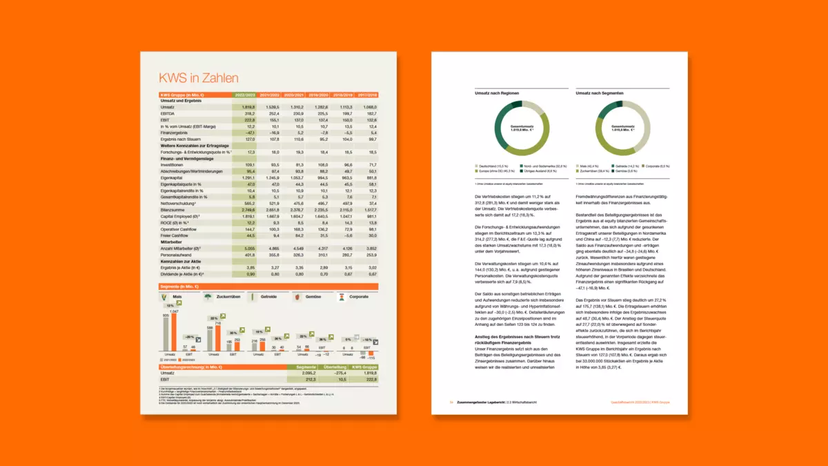 Foto: KC KWS Print Geschäftsbericht Tabellen und Grafiken