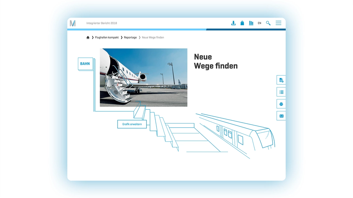 Foto: Flughafen München: Bericht 2018 Ansicht Tablet