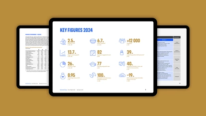 Foto: Straumann Annual Report 2024