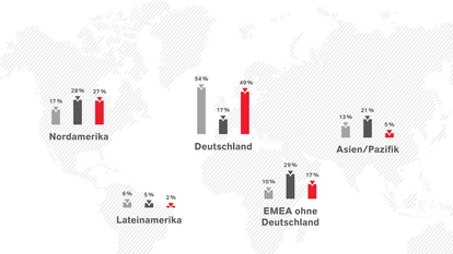 Graphik: Lanxess: World map with numbers and graphics