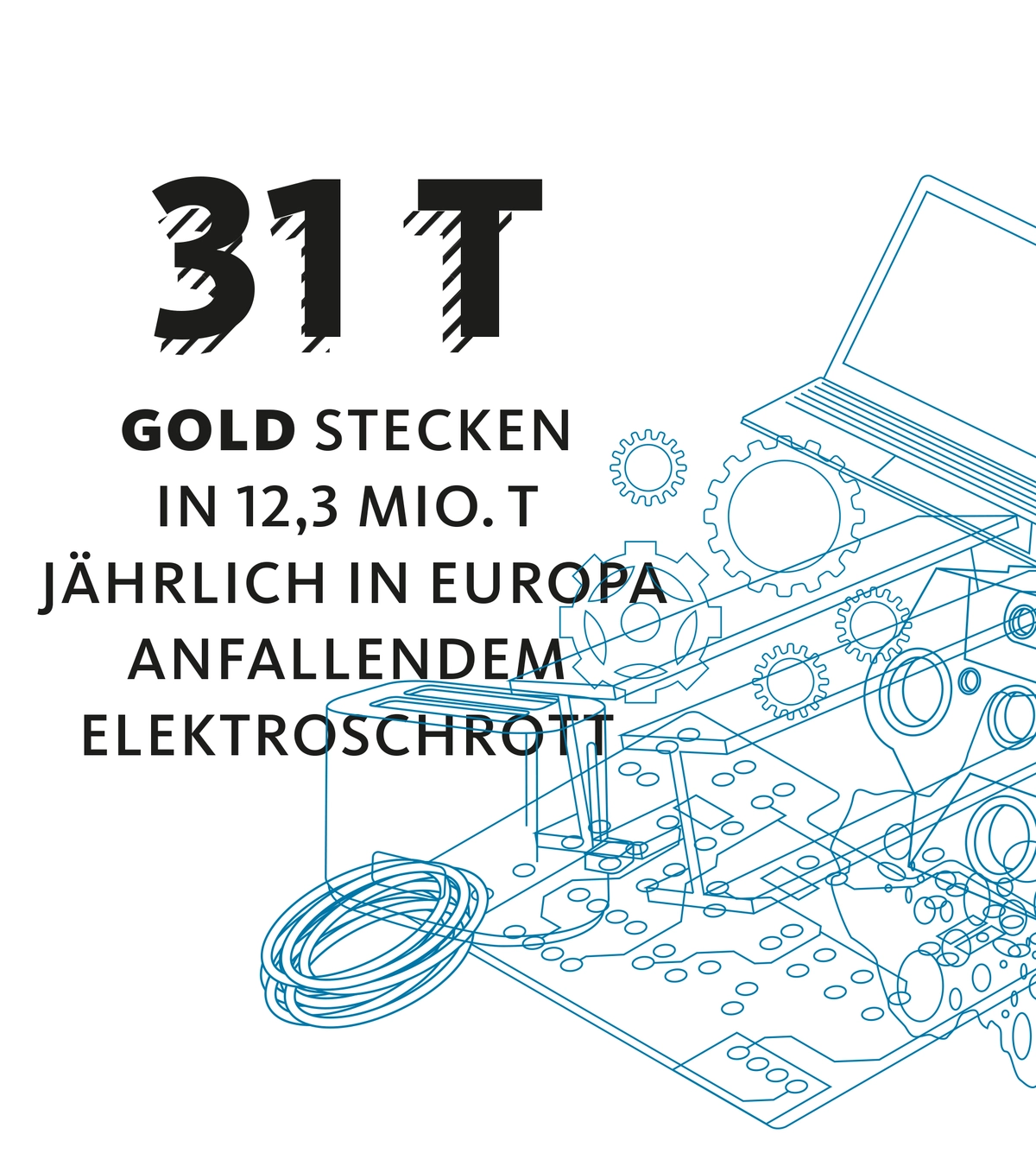 Photo: Aurubis: Picture from the magazine Elektroschrott
