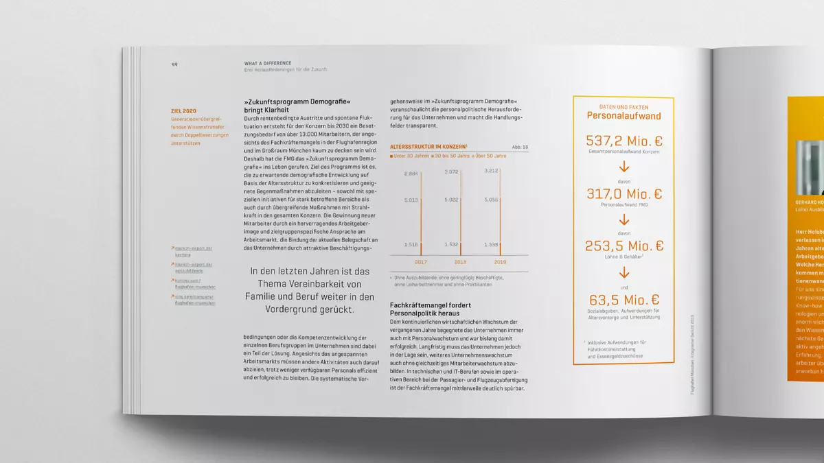 Foto: Flughafen München: Seite aus dem Bericht 2019, Zahlen und Informationen zum Personal