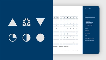 Waelzholz Nachhaltigkeitsbericht Mockups