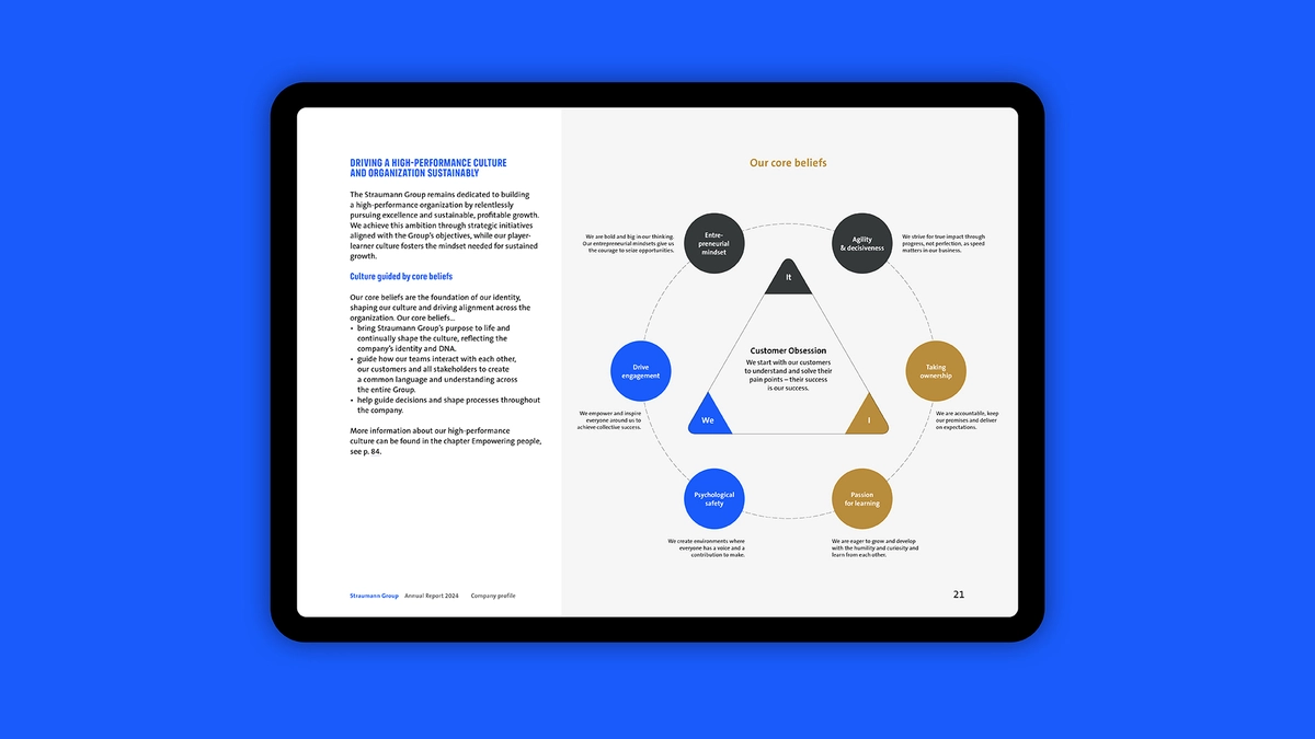 Foto: Straumann Annual Report 2024