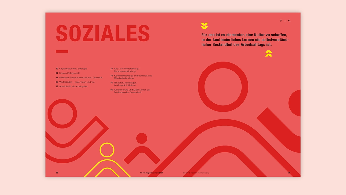 Foto: KC Case Blanc & Fischer Kapiteltrenner Soziales