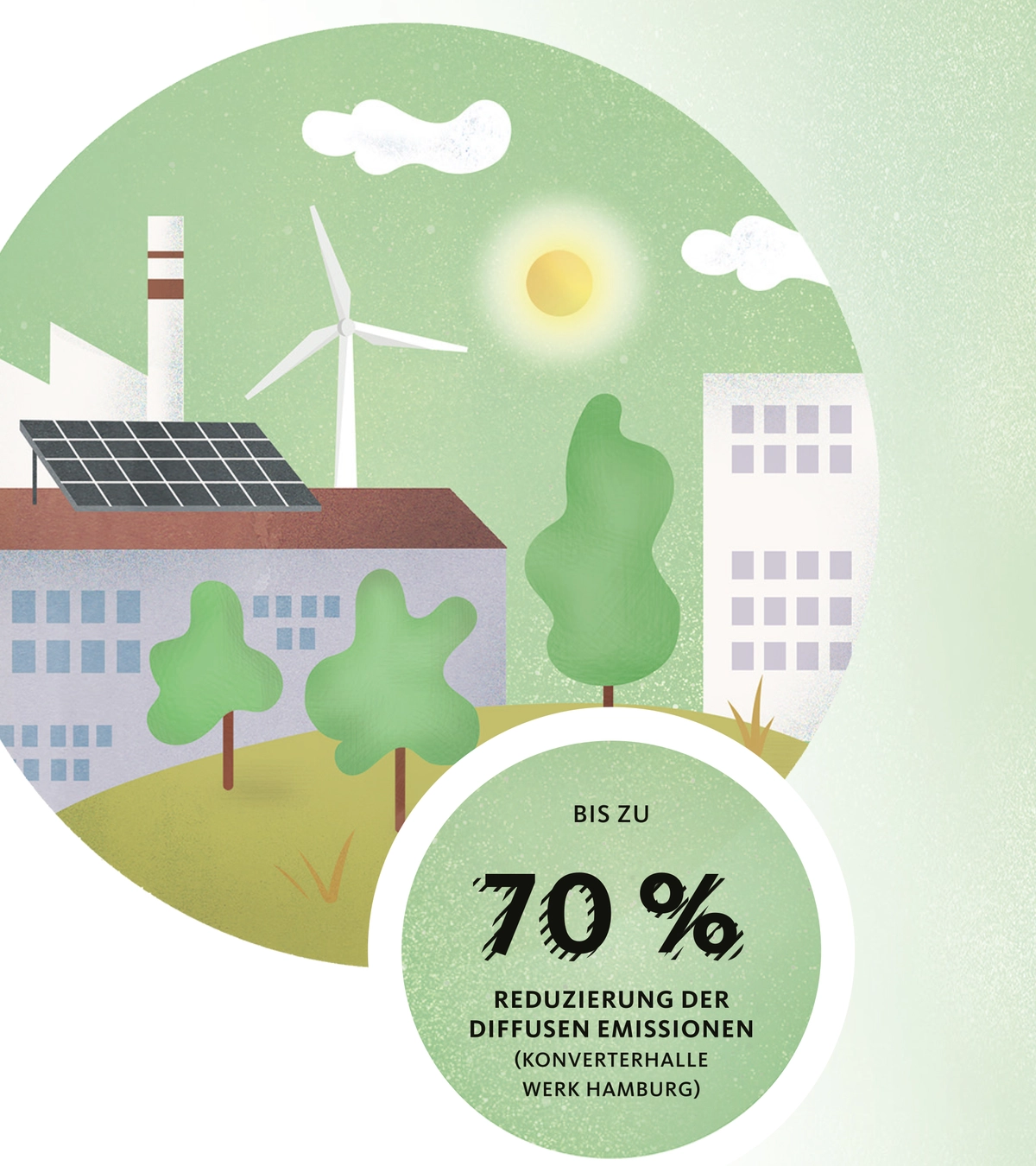 Photo: Aurubis: Graphic on emissions from the magazine