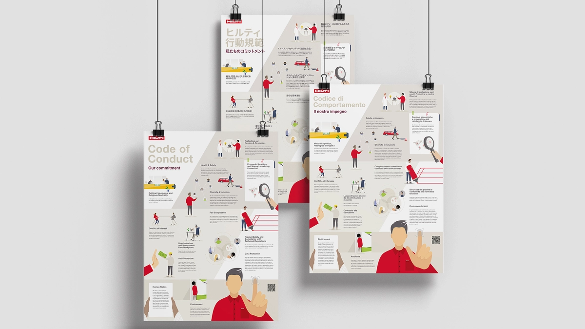 Photo: Hilti Code of Conduct: Poster