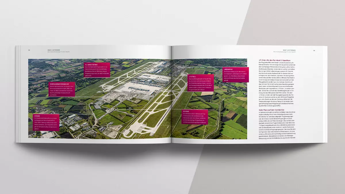 Foto: Flughafen München: Aufgeschlagener Bericht 2019, Überblick Flughafen mit zugeordneten Maßnahmen und Herausforderungen für die Zukunft