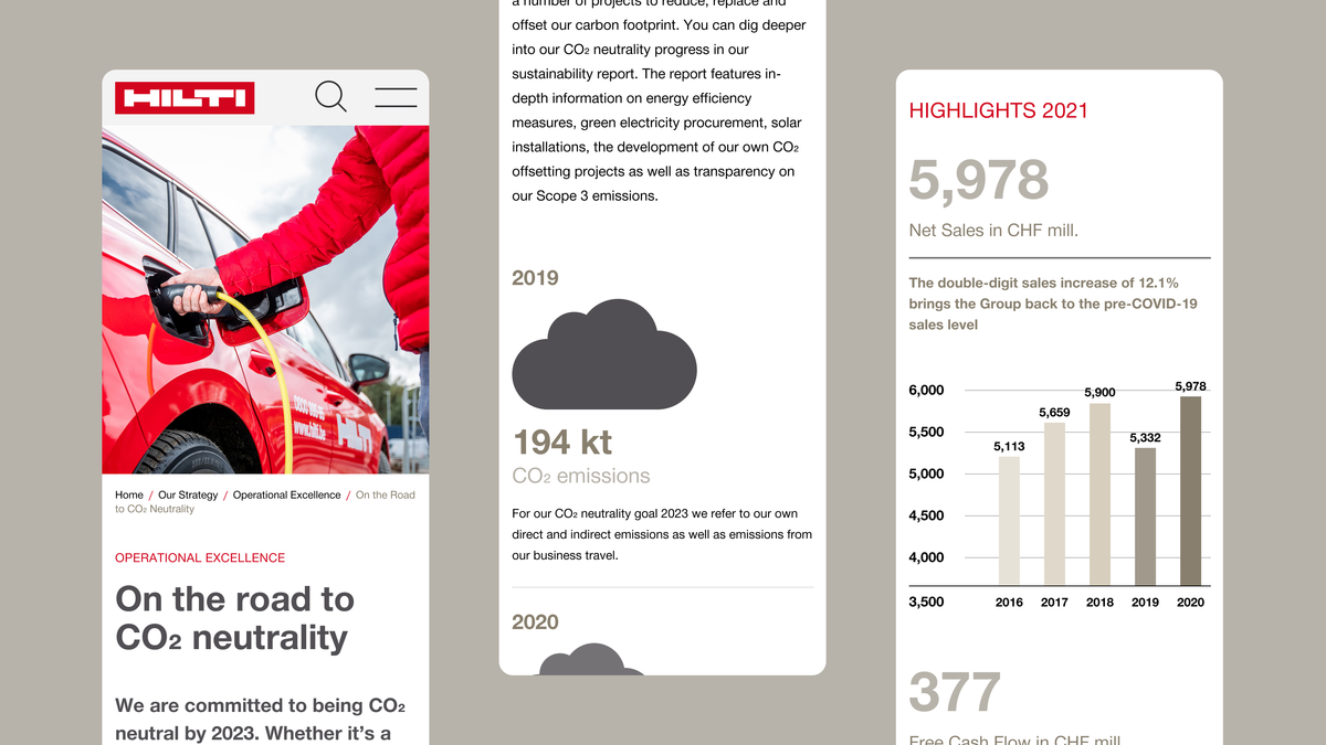 Photo: Hilti: Mobile Devices