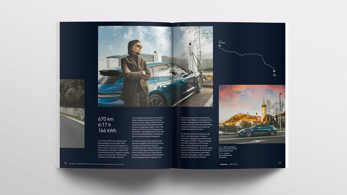 Photo: Porsche Magazine 2022: Double page on the topic "Full of energy"