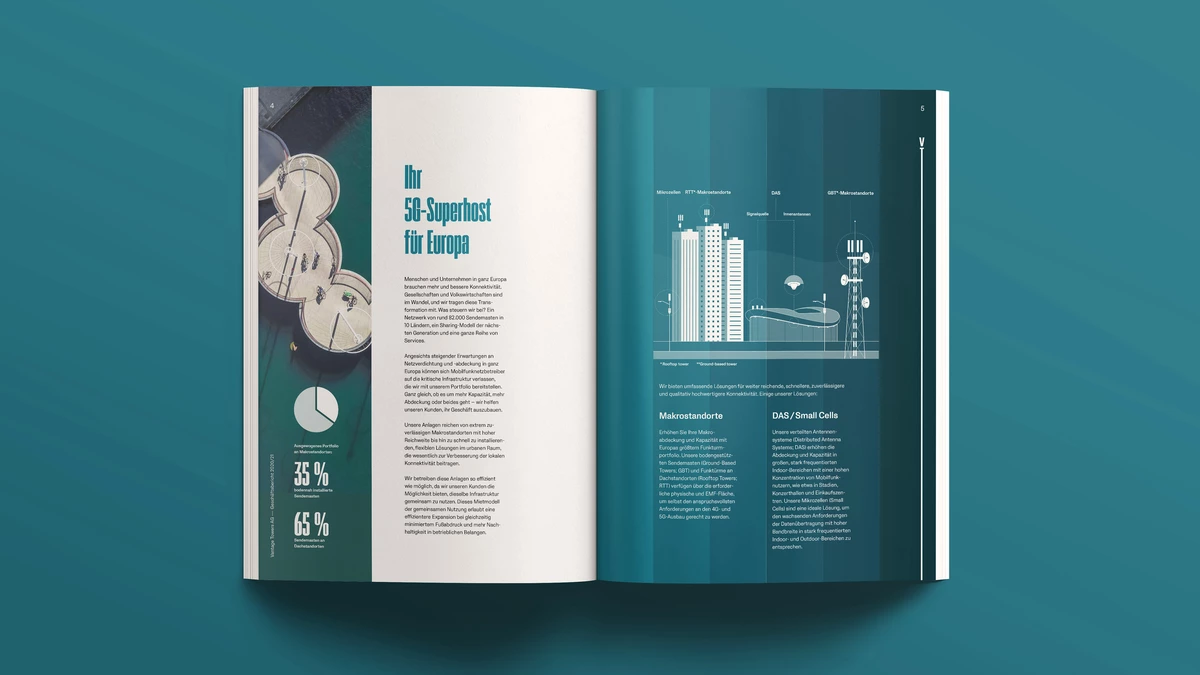 Photo: Vantage Towers 2020/21 Annual Report: Double Page