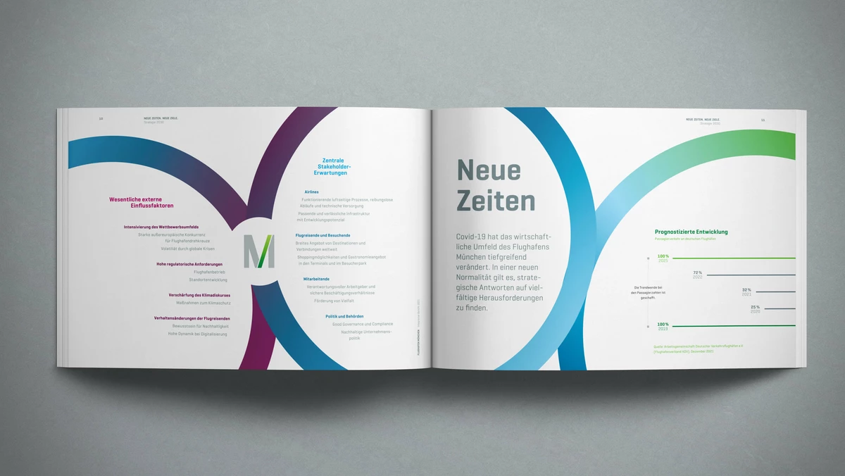 Photo: Munich Airport: new times