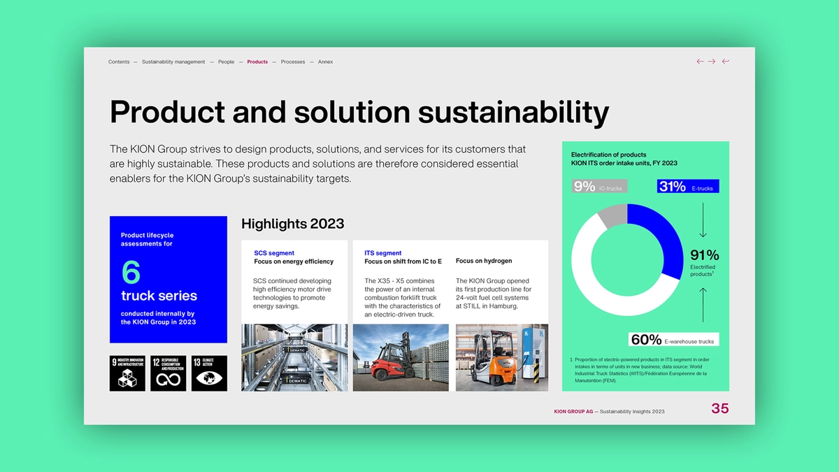 Foto: KC Case KION Group AG Sustainability Insights 2023 Seite 01