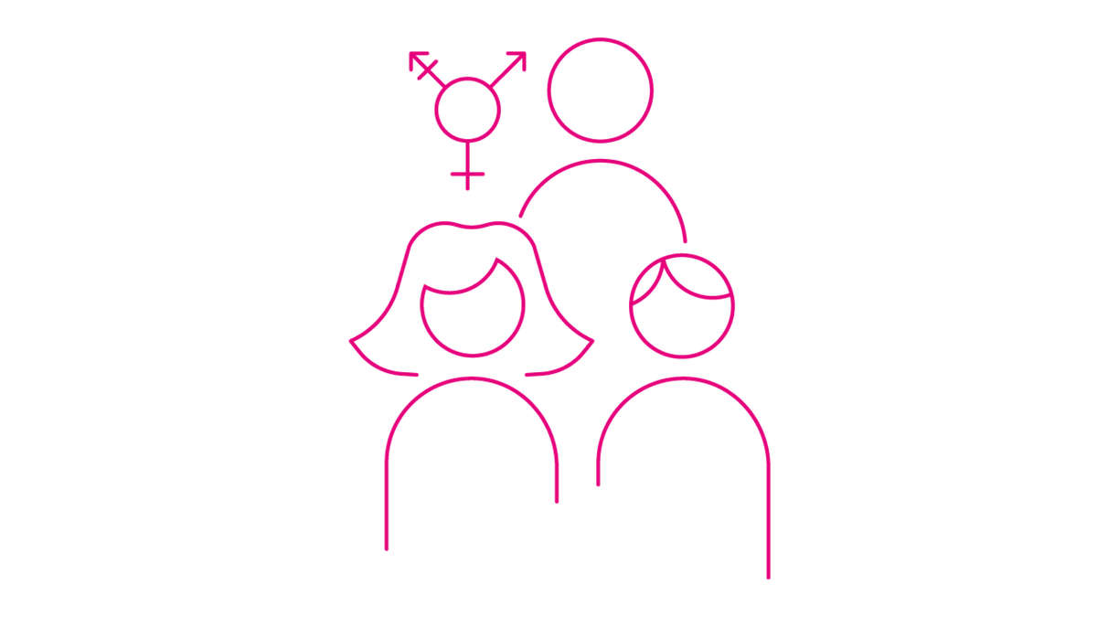 Illustration: GIZ: Outline of 3 people with gender symbols