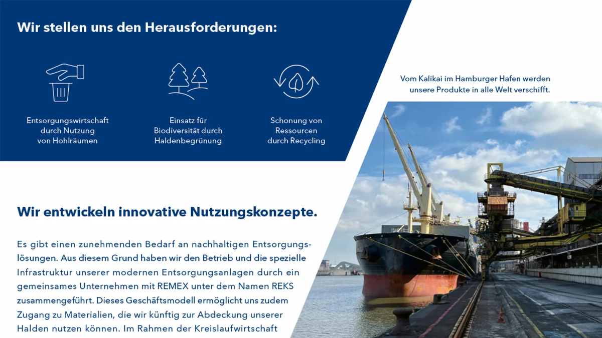 K+S Annual Report Detailed Layout