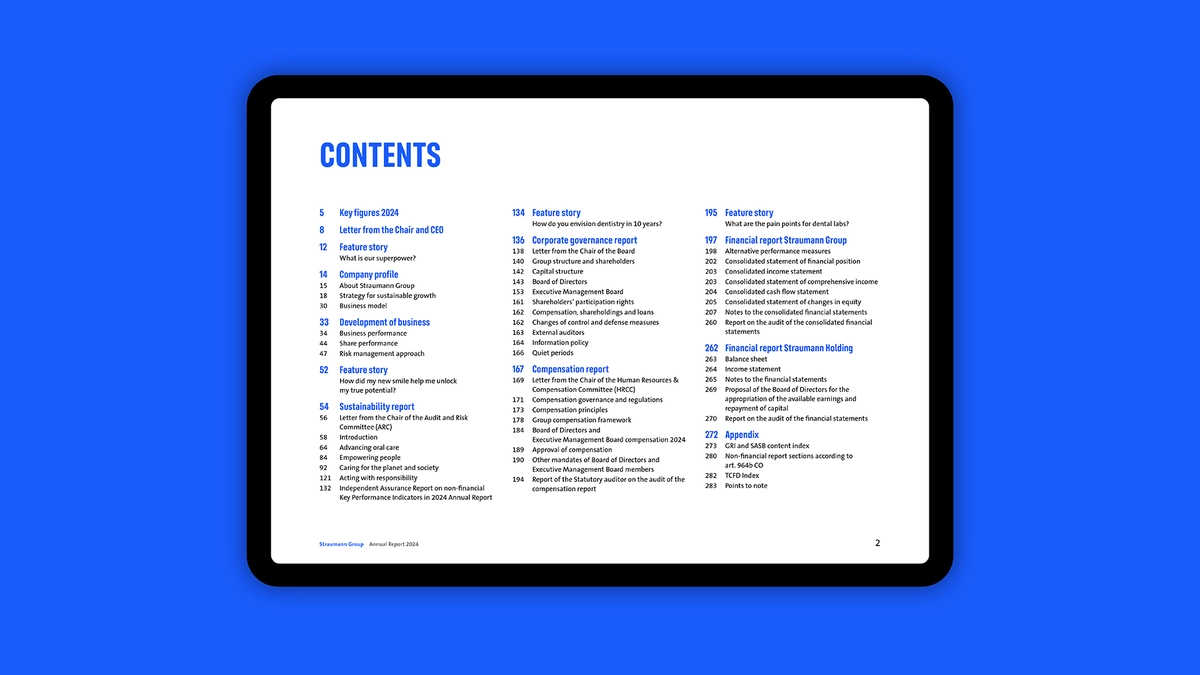 Foto: Straumann Annual Report 2024