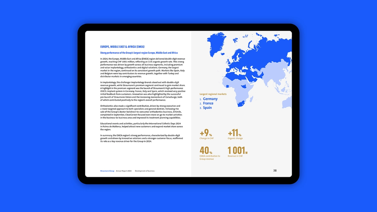 Foto: Straumann Annual Report 2024
