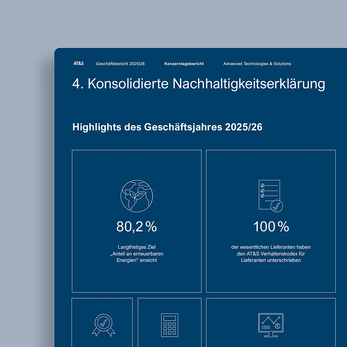 Ausschnitt einer Seite mit Icons und Texten